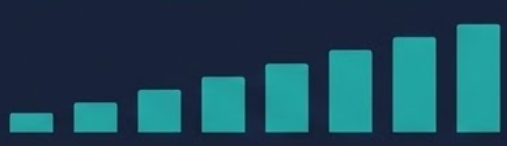 Issue Resolution graph icon