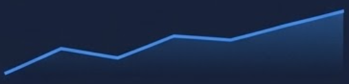 Satisfaction Rating graph icon