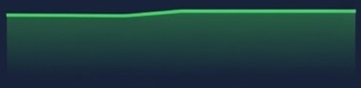 handling disputes graph icon